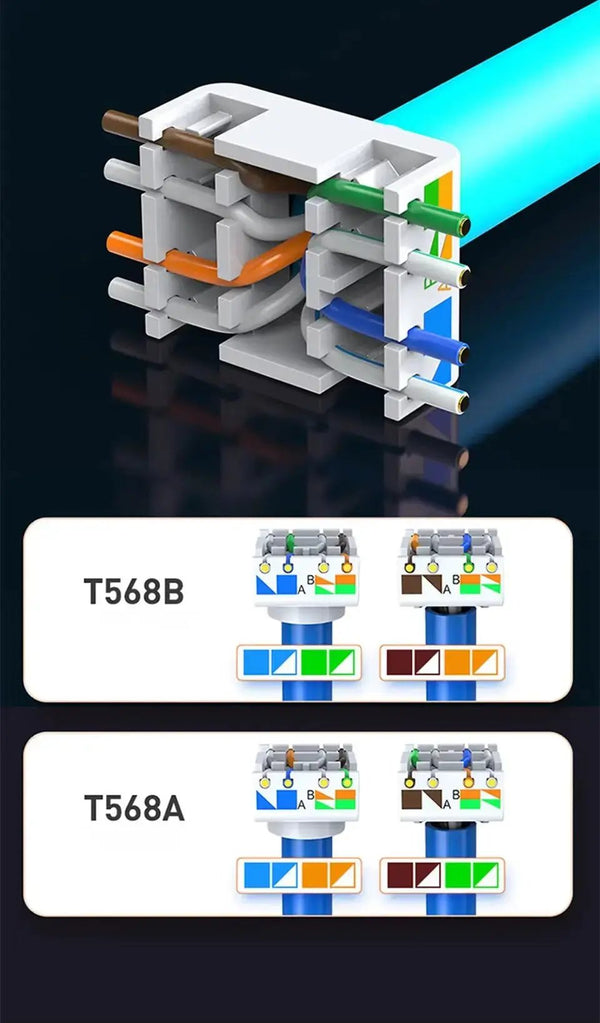 Livolo | Wit | SR | Enkel | Netwerk - RJ45 | Cat.6A Livolo Nederland B.V.