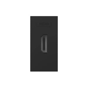 Zwarte HDMI aansluiting als inbouwmodule voor een nette multimedia verbinding in de wand